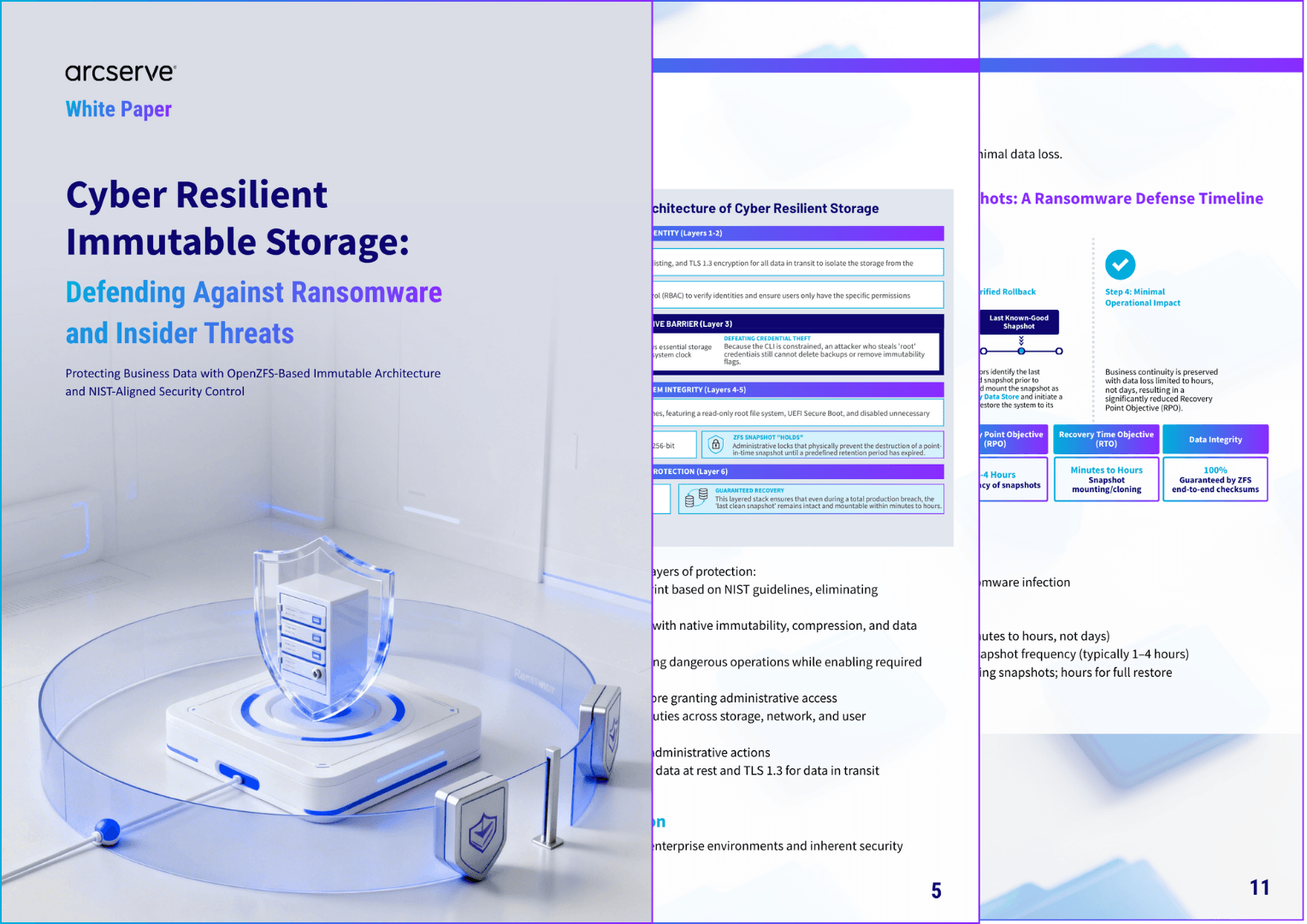 Cyber Resilient Immutable Storage - a Technical White Paper | Arcserve