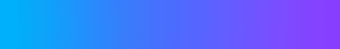 Resource ribbon